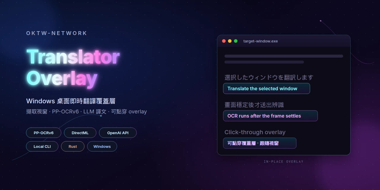 Translator Overlay - 即時辨識 AI 翻譯